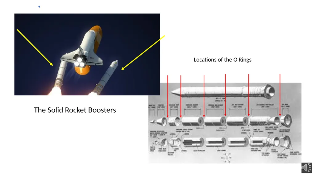 The Challenger Disaster January 28, 1986 The - slide 4 of 5