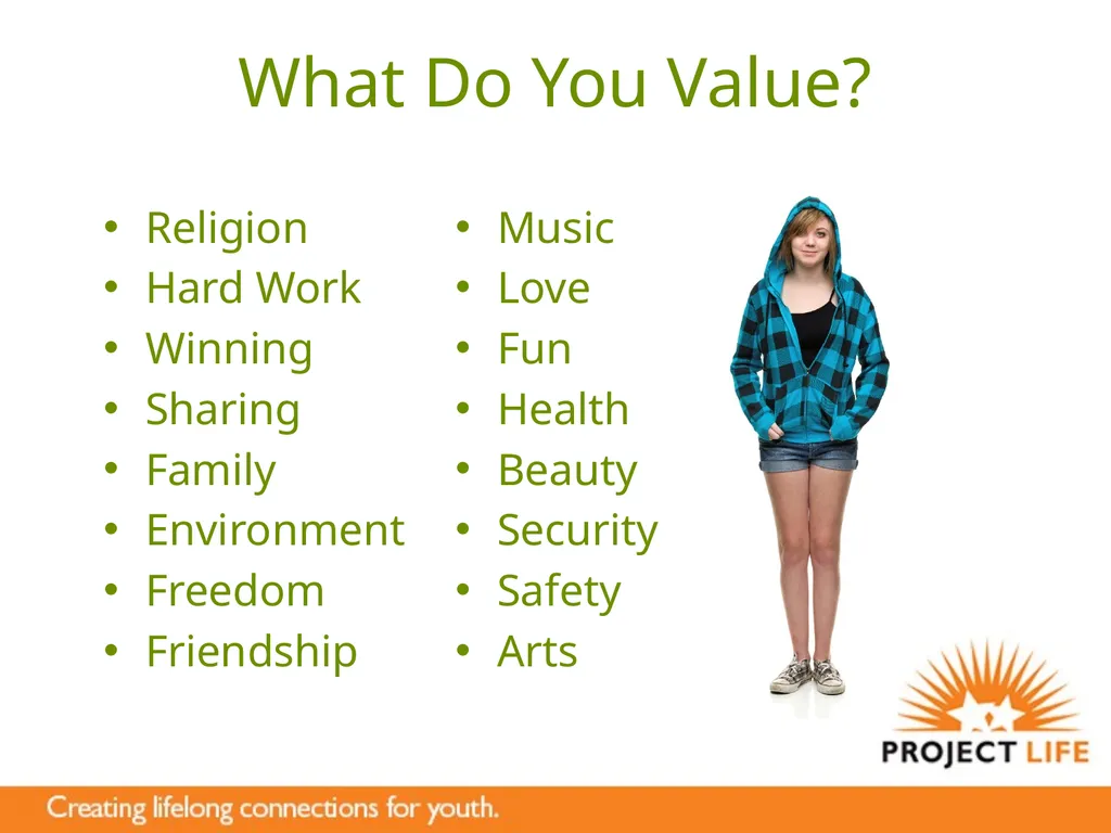 Good Sense: Money Management Learning Objectives - slide 5 of 16