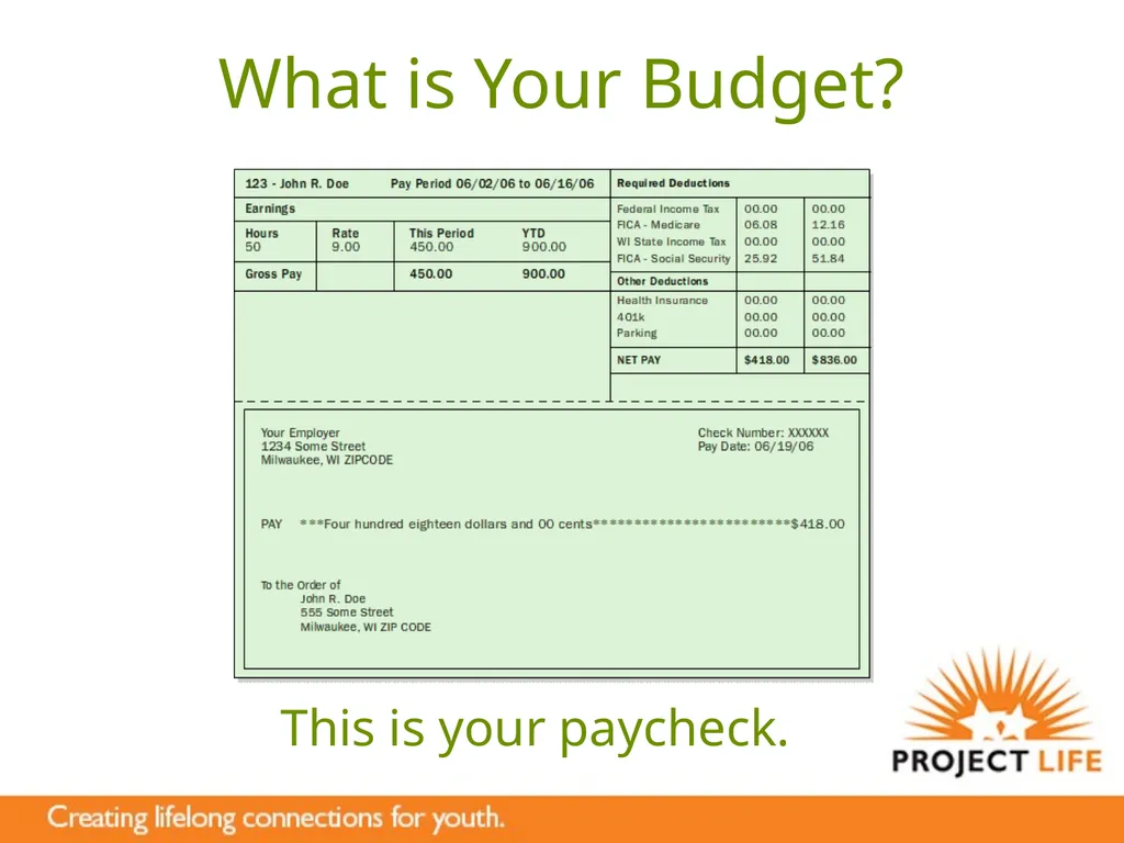 Good Sense: Money Management Learning Objectives - slide 8 of 16