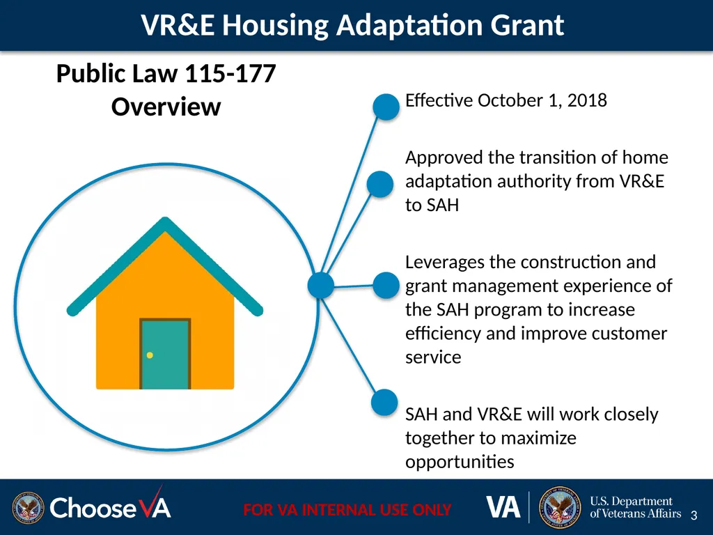 Veteran Readiness and Employment and Loan Guaranty - slide 3 of 13