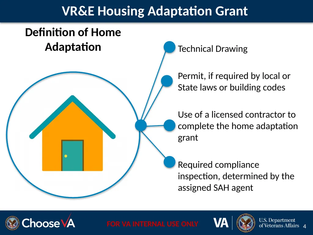 Veteran Readiness and Employment and Loan Guaranty - slide 4 of 13