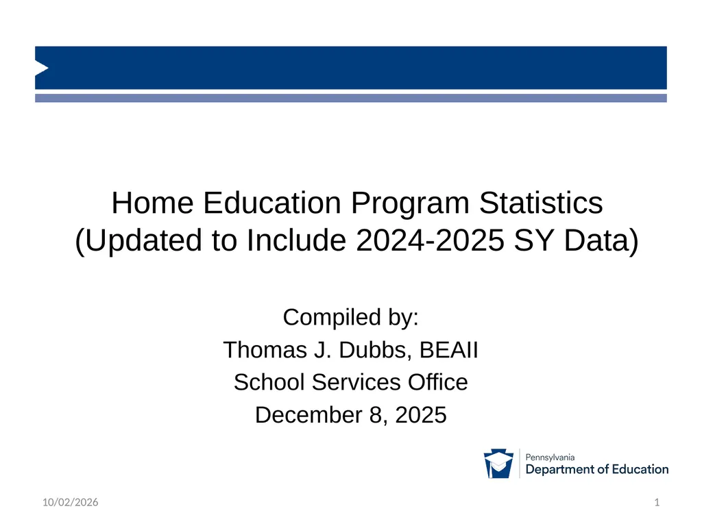 Home Education Program Statistics (Updated to - slide 1 of 12