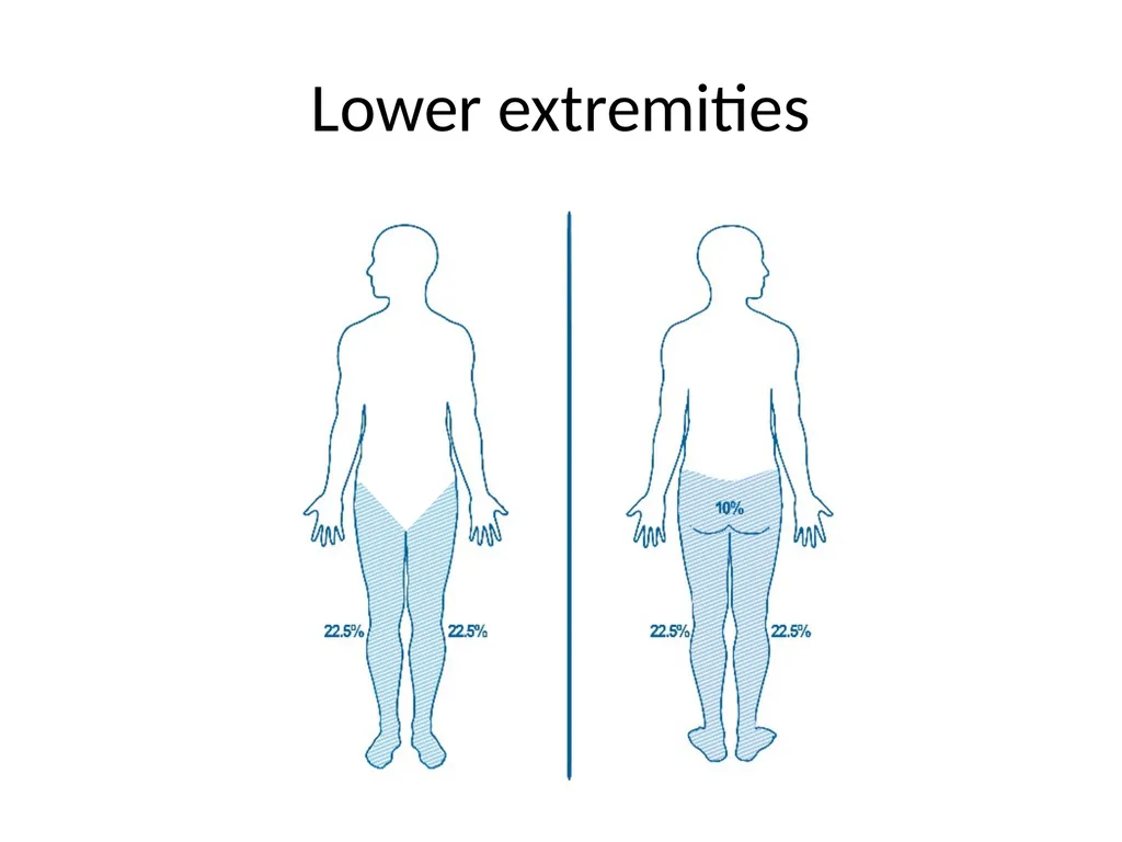 Introduction to assessing the severity of eczema - slide 39 of 40