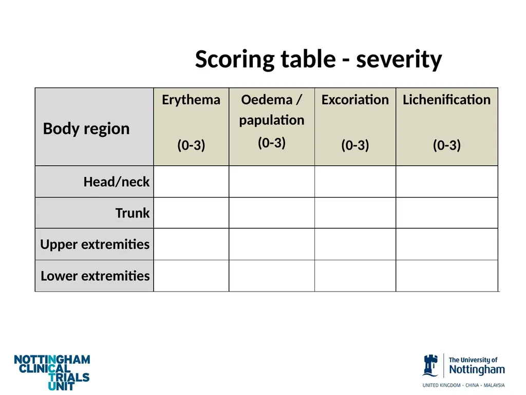 Introduction to assessing the severity of eczema - slide 6 of 40