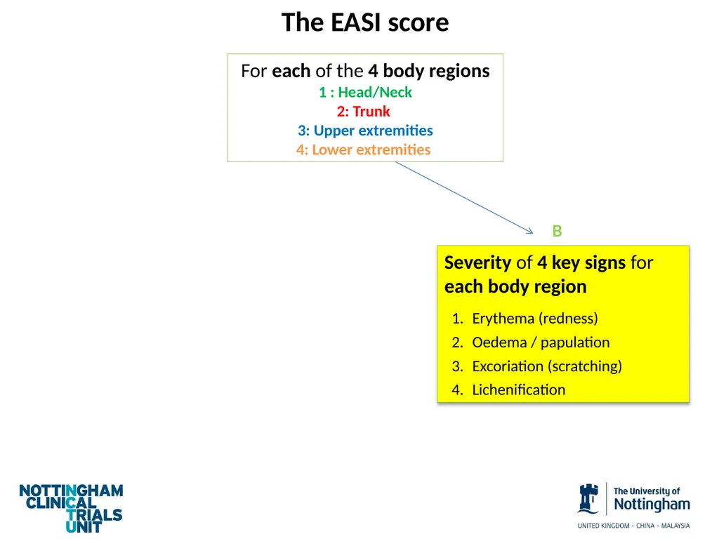 Introduction to assessing the severity of eczema - slide 4 of 40