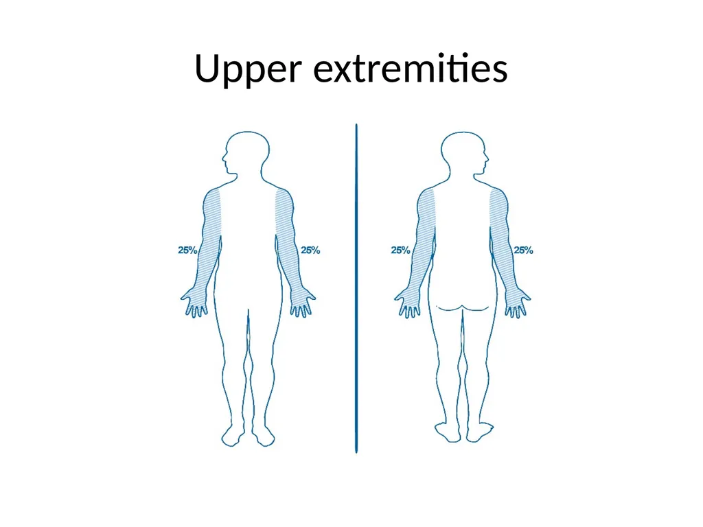 Introduction to assessing the severity of eczema - slide 36 of 40