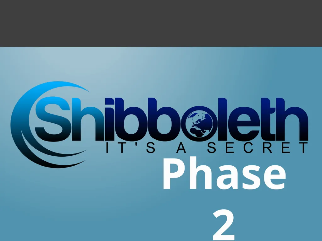 A Phase 3 Session Phase 1 Review… Quiz Questions - slide 22 of 22