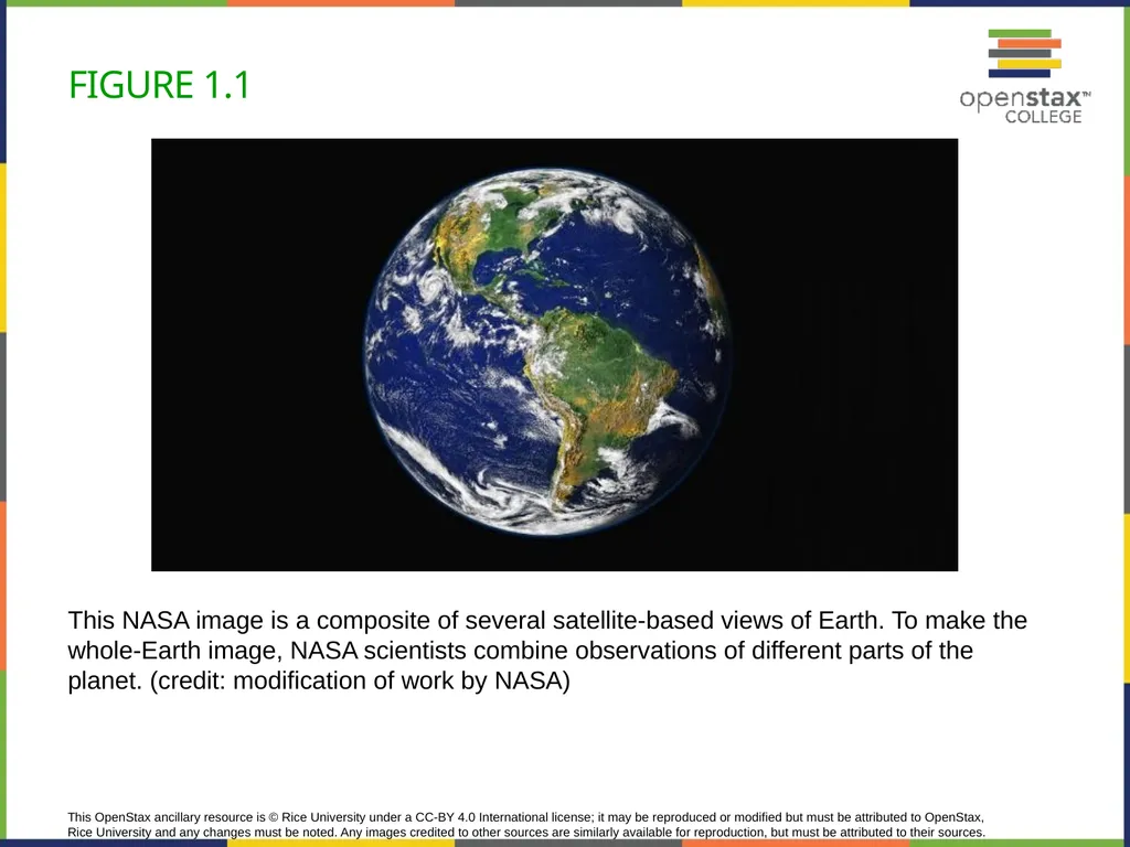 Concepts of Biology Chapter 1 INTRODUCTION TO - slide 2 of 45