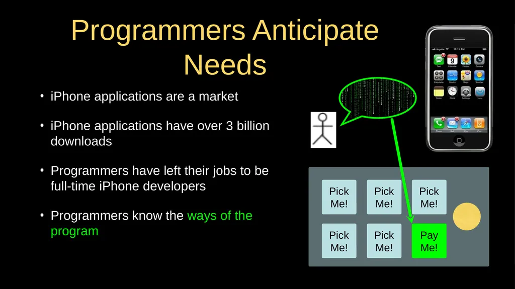 Why Program? Chapter 1 Python for Everybody - slide 3 of 45