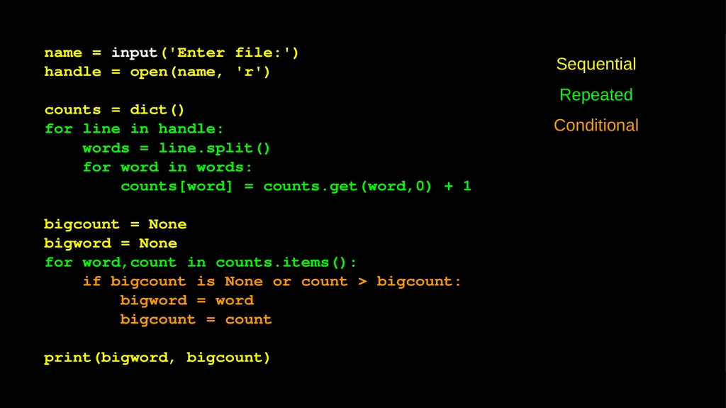 Why Program? Chapter 1 Python for Everybody - slide 42 of 45