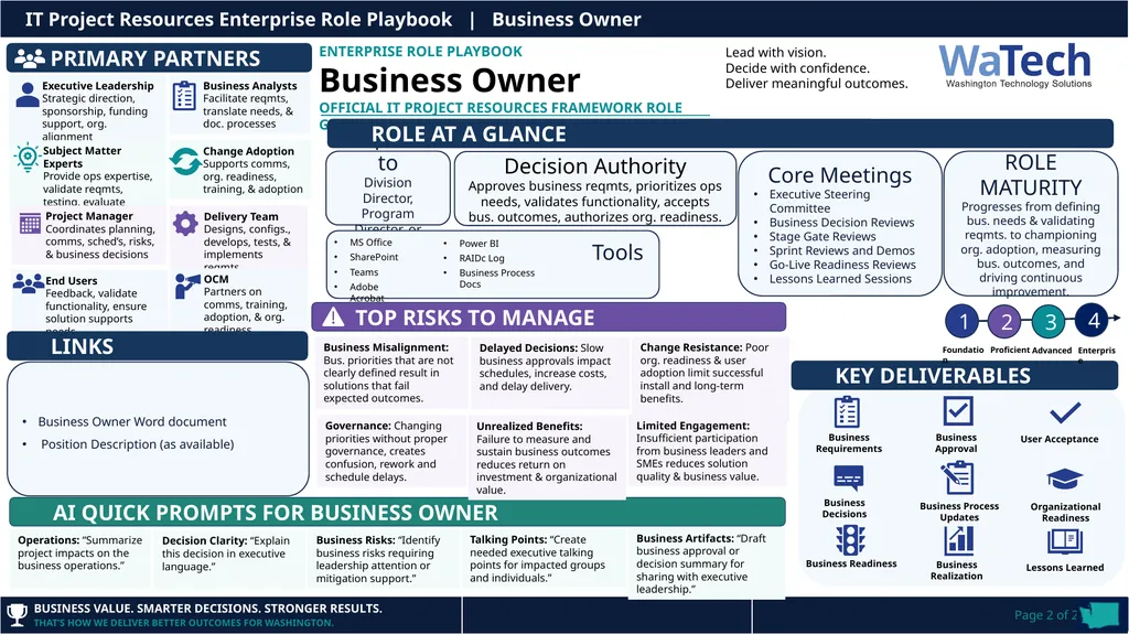 Business Results Partner Satisfaction Financial - slide 2 of 2