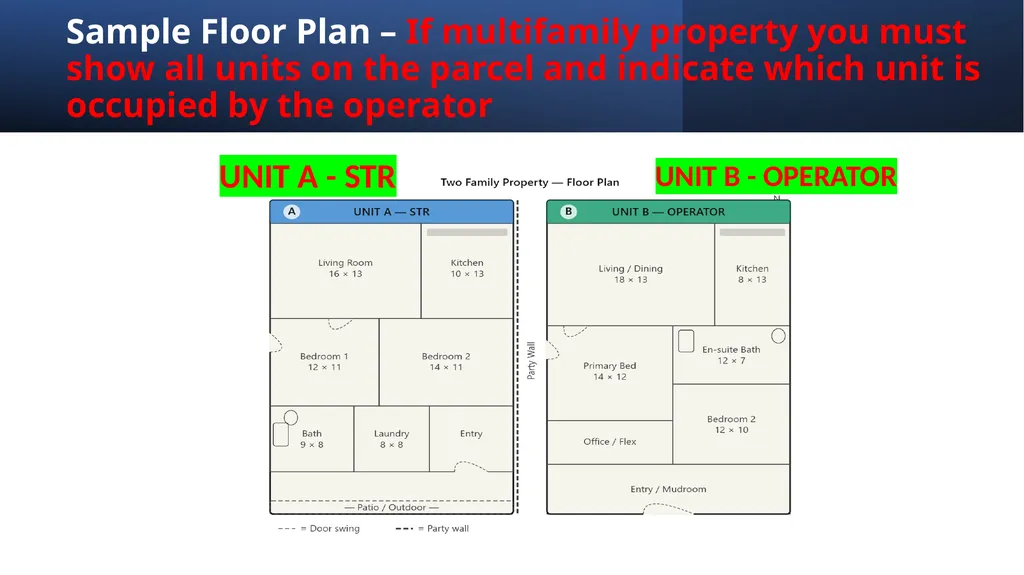 Non-Commercial Short-Term Rental Application - slide 22 of 58