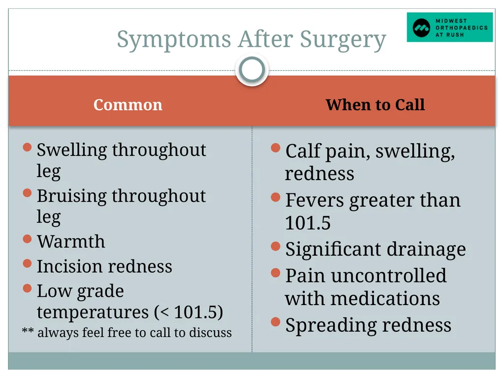 Welcome to Dr. Tad Gerlinger’s JOINT Replacement - slide 31 of 35