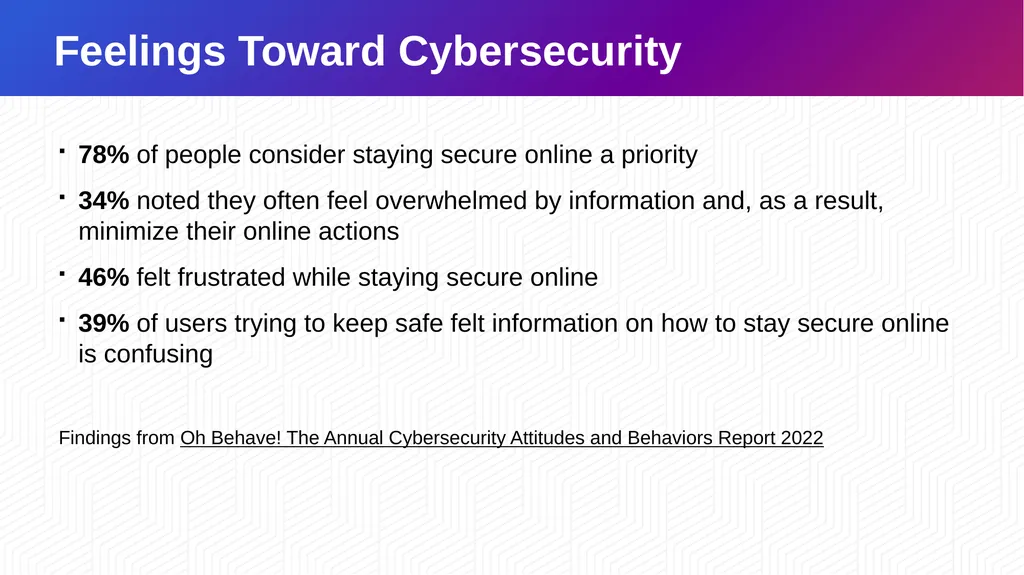 Cybersecurity Awareness Month 2023 How to stay - slide 8 of 23
