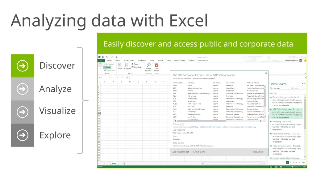 Power BI overview Unlock insights on any data - slide 6 of 21