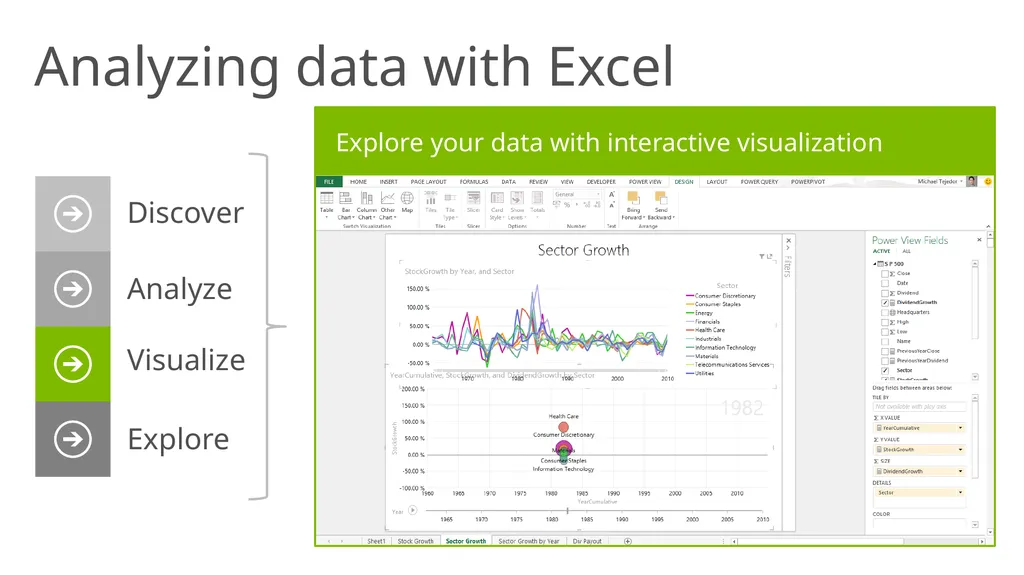Power BI overview Unlock insights on any data - slide 8 of 21