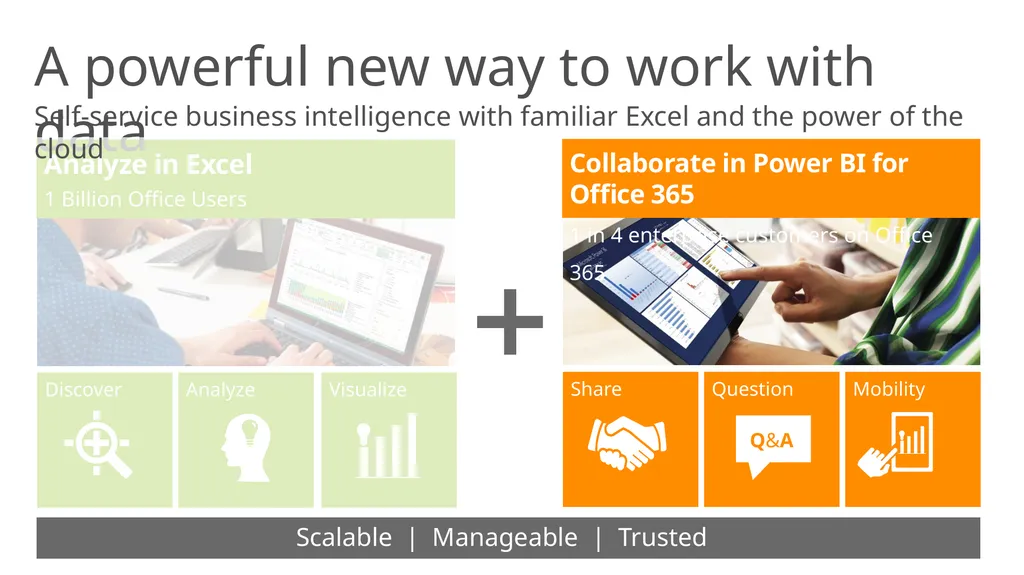 Power BI overview Unlock insights on any data - slide 11 of 21