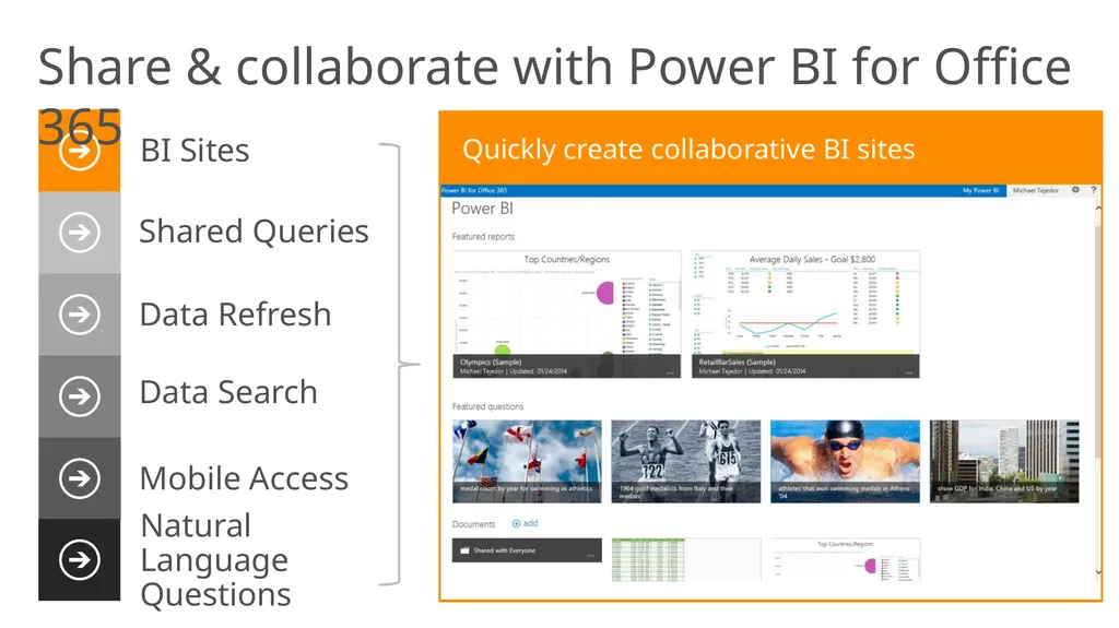 Power BI overview Unlock insights on any data - slide 12 of 21