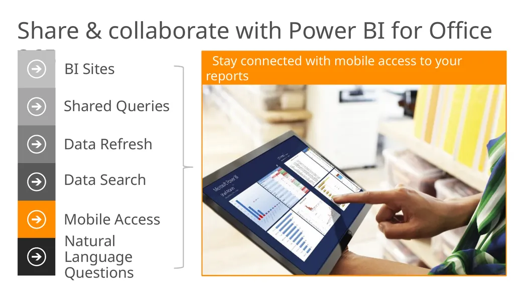 Power BI overview Unlock insights on any data - slide 16 of 21