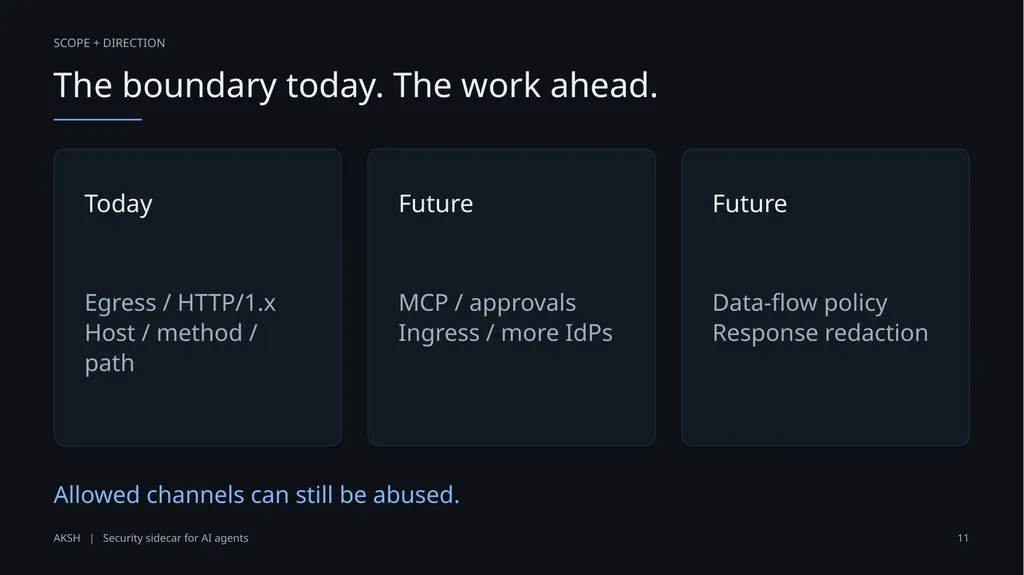 AGENTCON JAPAN Aksh Stop Giving Agents Tokens - slide 11 of 14