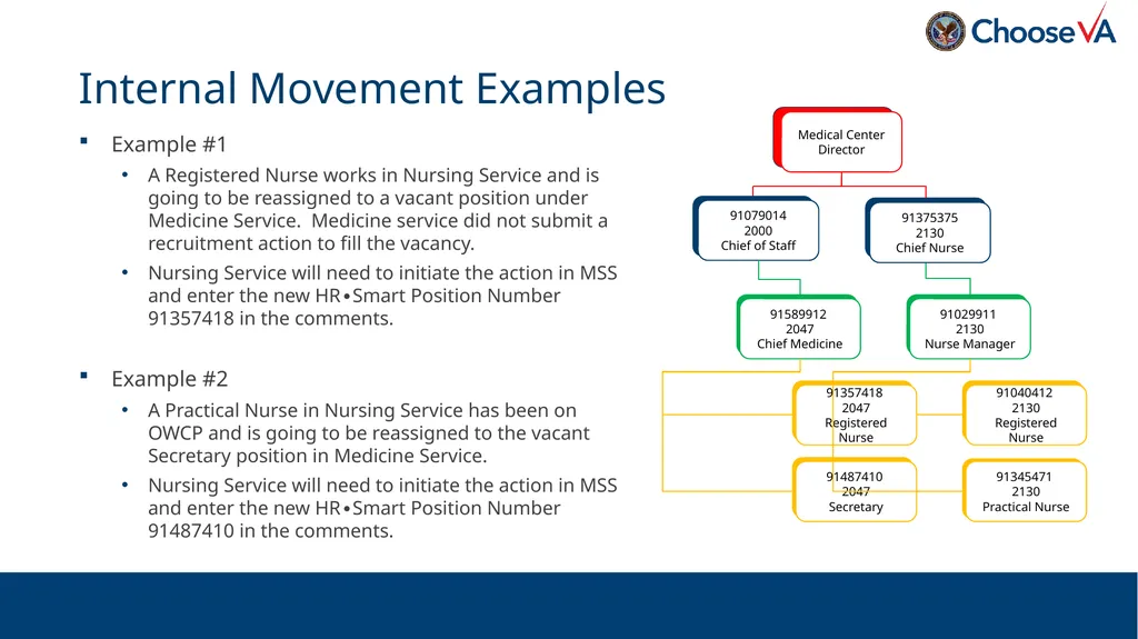 HR∙Smart Manager Self Service (MSS) Manager & - slide 55 of 87