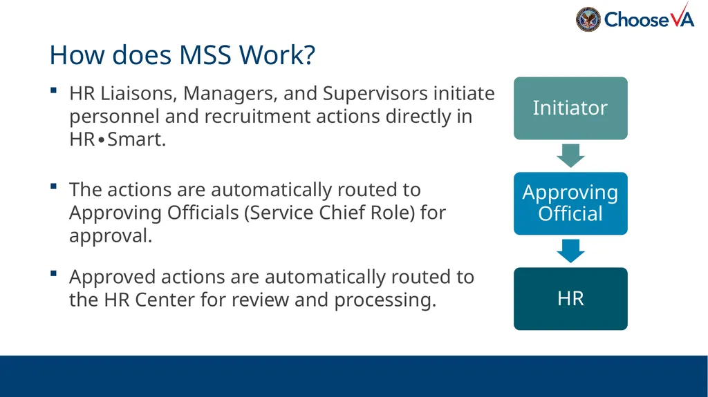 HR∙Smart Manager Self Service (MSS) Manager & - slide 6 of 87