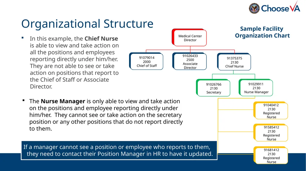 HR∙Smart Manager Self Service (MSS) Manager & - slide 19 of 87
