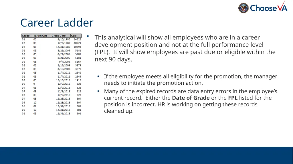HR∙Smart Manager Self Service (MSS) Manager & - slide 86 of 87