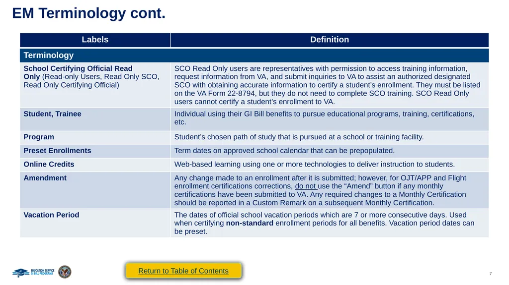 VA Paper-Based Forms to Enrollment Manager - slide 7 of 123