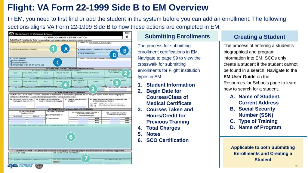 VA Paper-Based Forms to Enrollment Manager - slide 92 of 123