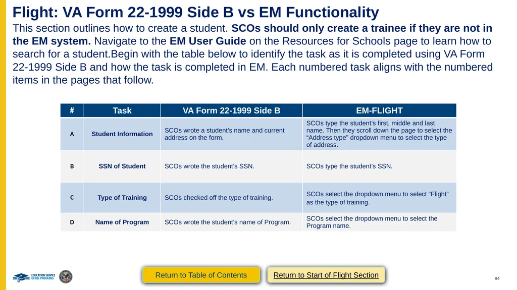 VA Paper-Based Forms to Enrollment Manager - slide 94 of 123