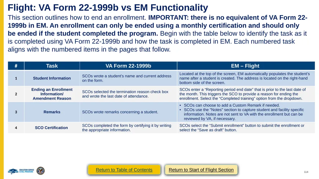 VA Paper-Based Forms to Enrollment Manager - slide 114 of 123