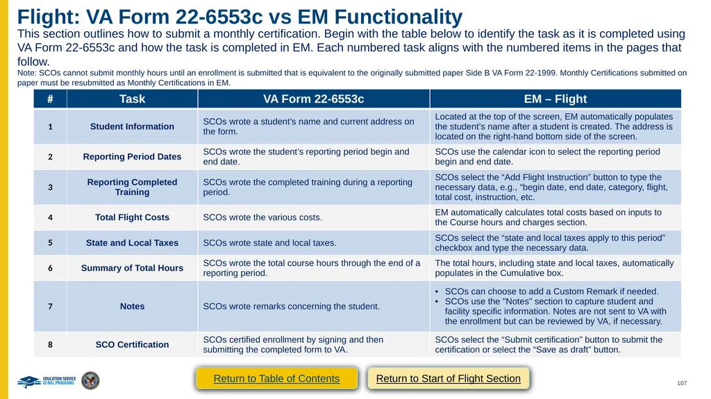 VA Paper-Based Forms to Enrollment Manager - slide 107 of 123