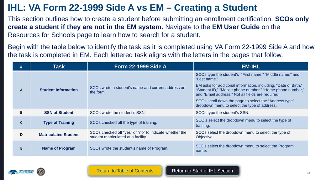 VA Paper-Based Forms to Enrollment Manager - slide 14 of 123