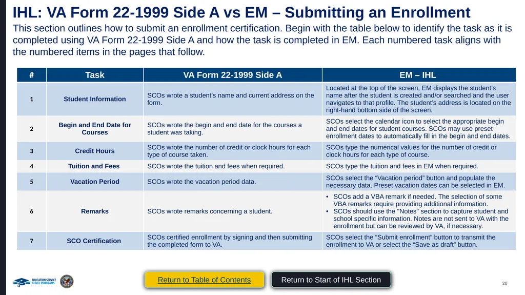 VA Paper-Based Forms to Enrollment Manager - slide 20 of 123