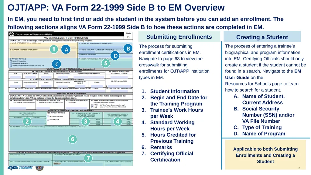 VA Paper-Based Forms to Enrollment Manager - slide 61 of 123