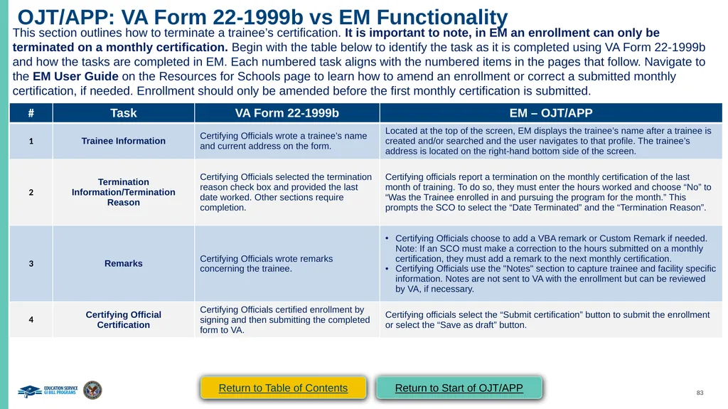 VA Paper-Based Forms to Enrollment Manager - slide 83 of 123