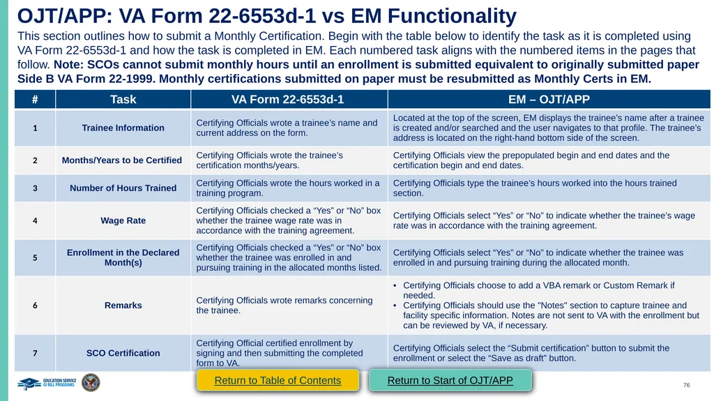 VA Paper-Based Forms to Enrollment Manager - slide 76 of 123