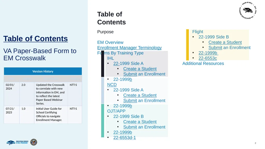VA Paper-Based Forms to Enrollment Manager - slide 2 of 123