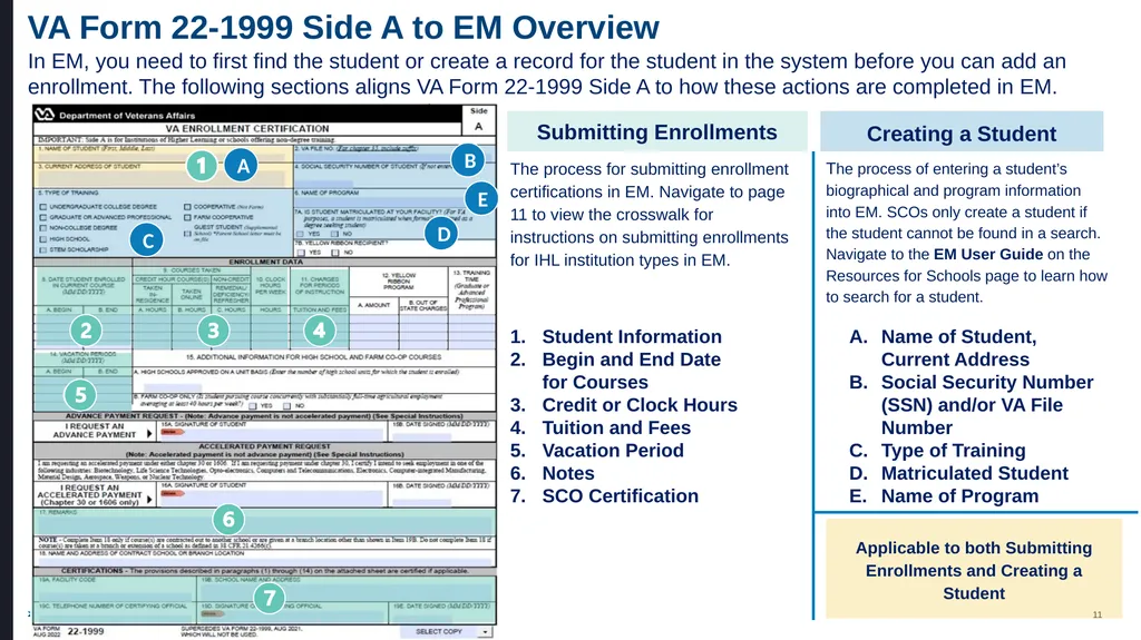 VA Paper-Based Forms to Enrollment Manager - slide 11 of 123