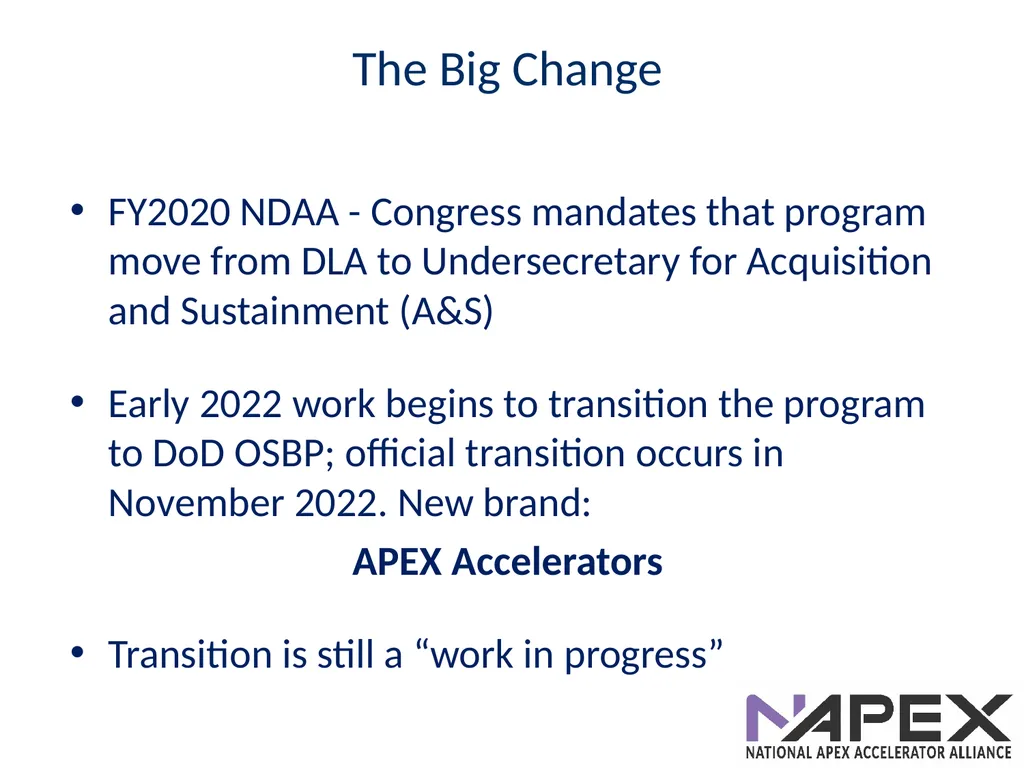 Introduction to the APEX Accelerators Dave Pease - slide 4 of 12