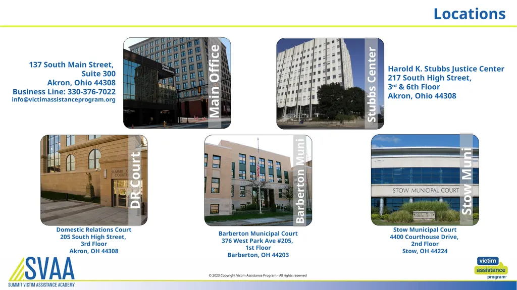 Community Outreach Presentation © 2023 Copyright - slide 9 of 11