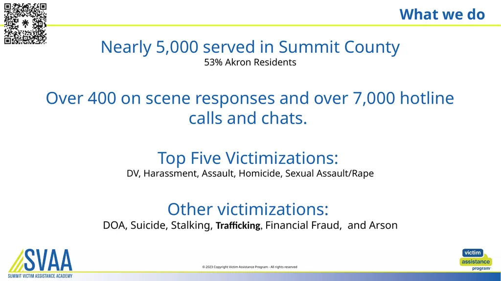 Community Outreach Presentation © 2023 Copyright - slide 4 of 11