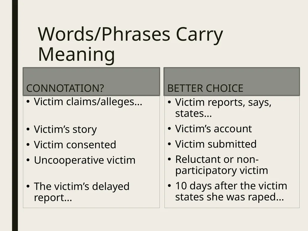 Trauma Informed Victim Interview Objective - slide 19 of 27