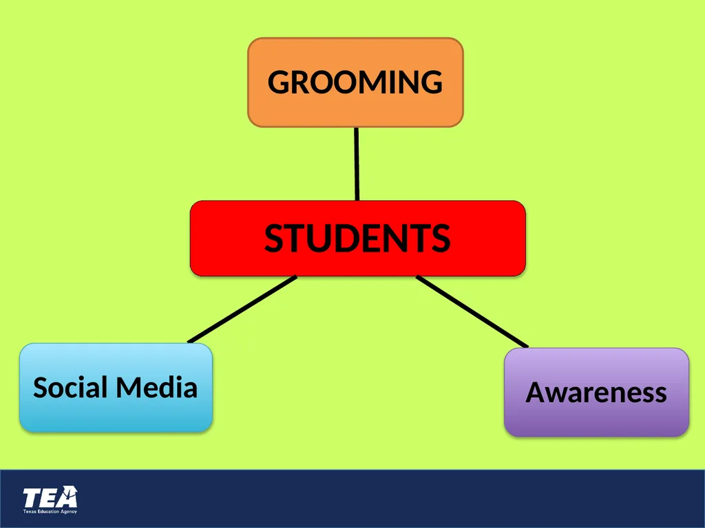 Purpose The session will focus on interactions - slide 23 of 53