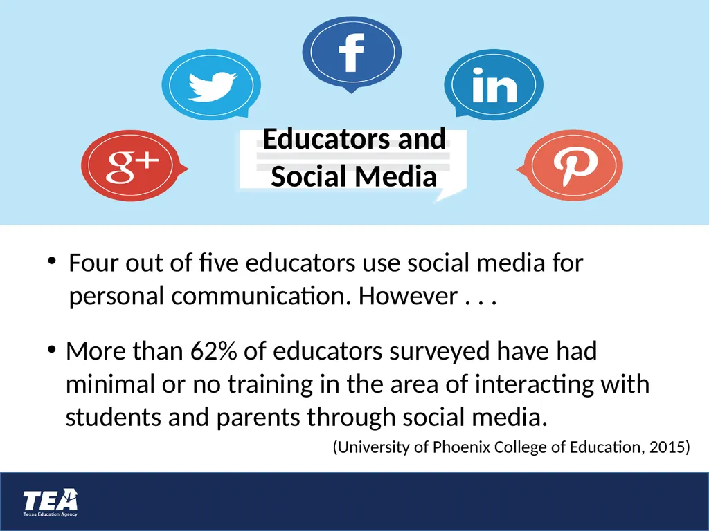Purpose The session will focus on interactions - slide 22 of 53