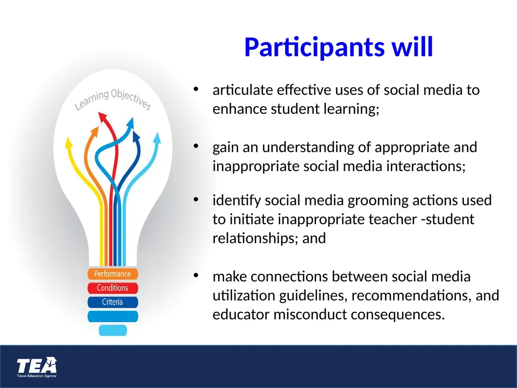 Purpose The session will focus on interactions - slide 4 of 53