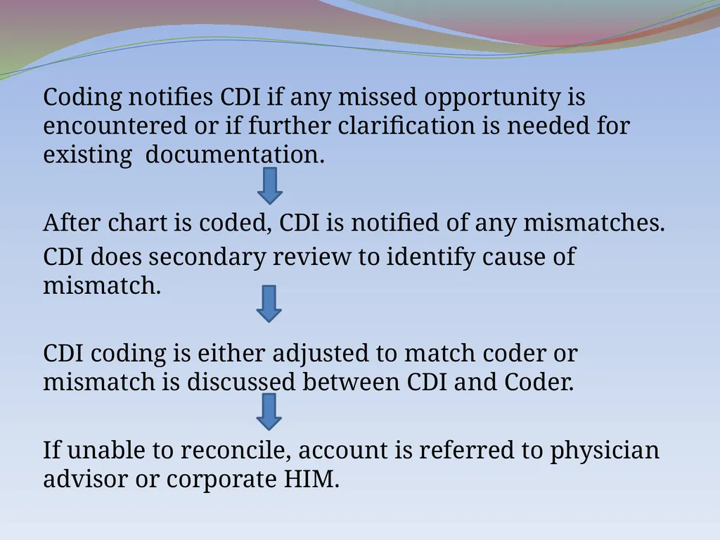 DRG and Code Reconciliation – CDI and HIM Coding - slide 5 of 16