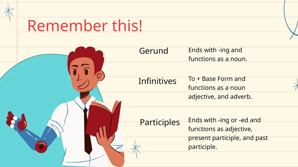 Verbals, Gerunds and Participles Lesson for Middle - slide 15 of 18