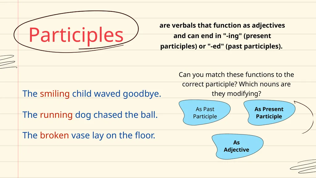 Verbals, Gerunds and Participles Lesson for Middle - slide 10 of 18
